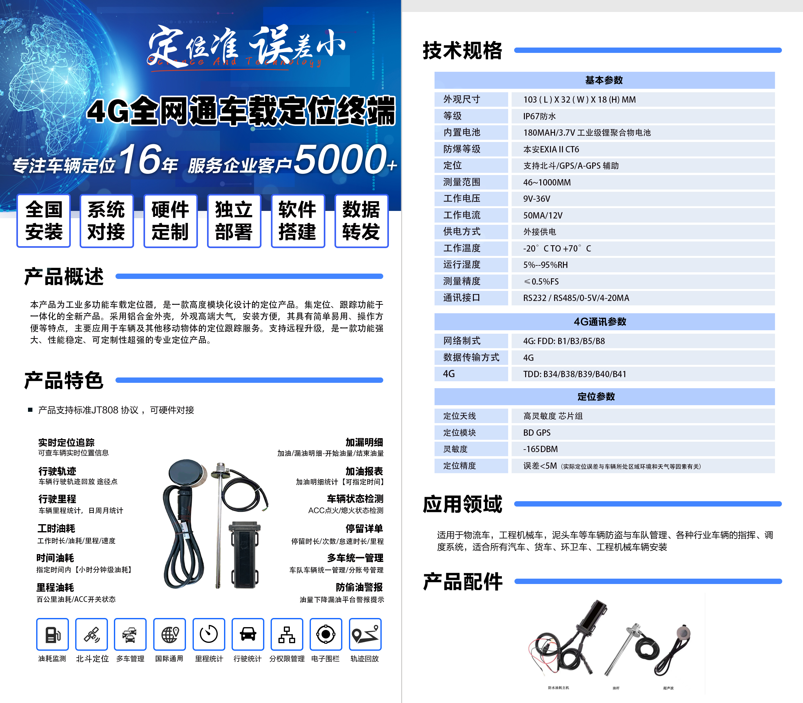 油耗 拷贝.jpg